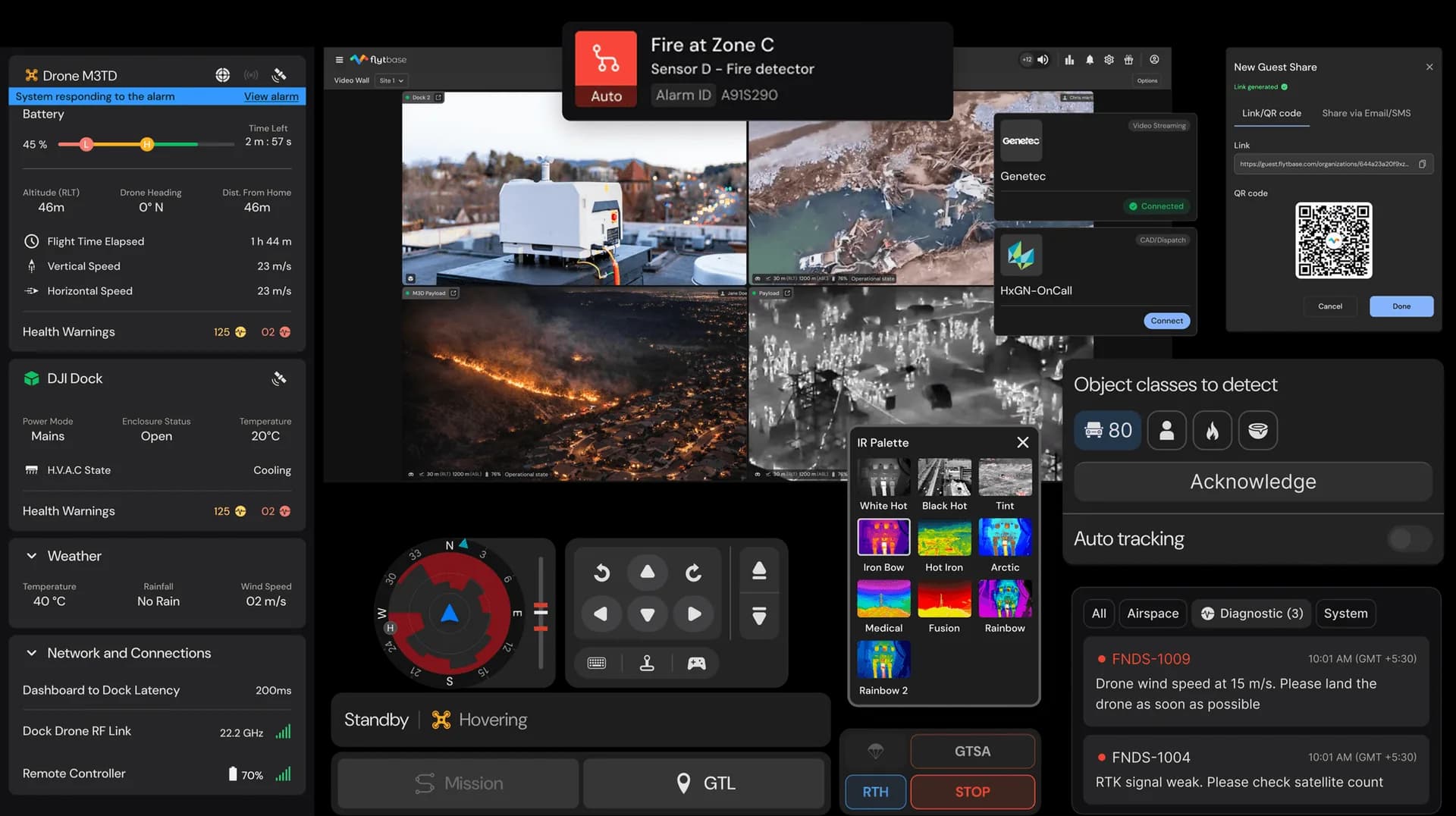 FlytBase drone software console — telemetry, payload control, AI palettes, alarm cards, and guest-share QR overlay