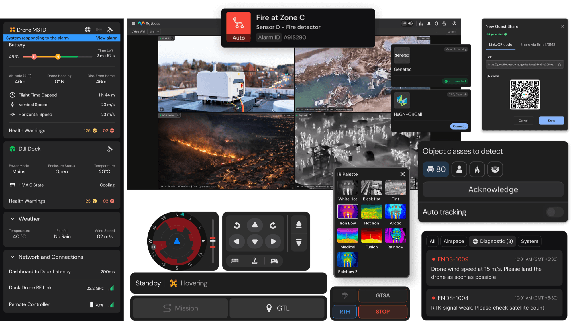 La plataforma de operaciones FlytBase: vídeo en directo, cartografía, detección de objetos mediante IA y control de la carga útil en un único panel de control.