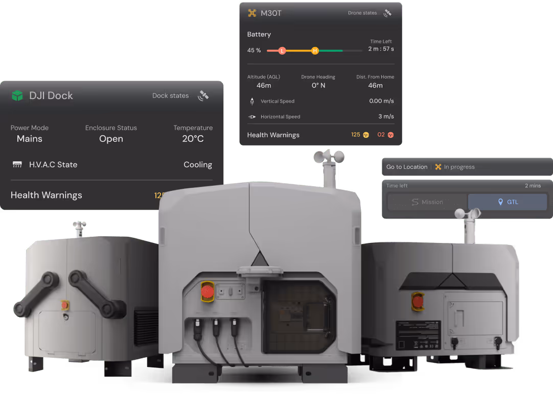 Drone docks and FlytBase hardware ecosystem