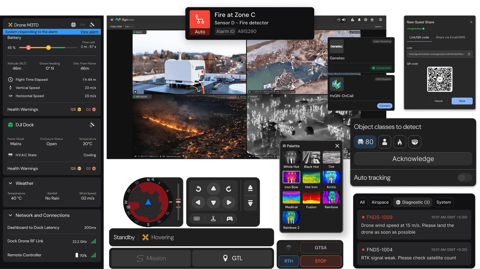 FlytBase drone software console — telemetry, payload control, AI palettes, alarm cards, and guest-share QR overlay